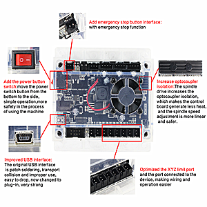 US Stock CNC Mini Router 3018 Pro Max ER11 3 axes bricolage mini gravure en bois PCB fraisage en PVC 8