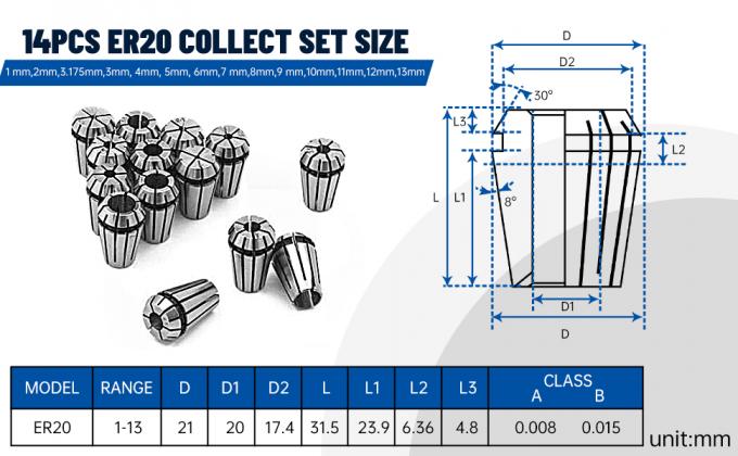 Moteur &agrave; broche refroidi &agrave; l'eau ER20 24000 tours par minute avec pinceau &agrave; inverseur VFD de 80 mm de 2,2 kW 7