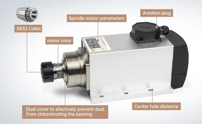 4.5KW refroidi &agrave; l'air CNC moteur &agrave; broche carr&eacute; Flange 18000rpm ER32 4 roulements 1